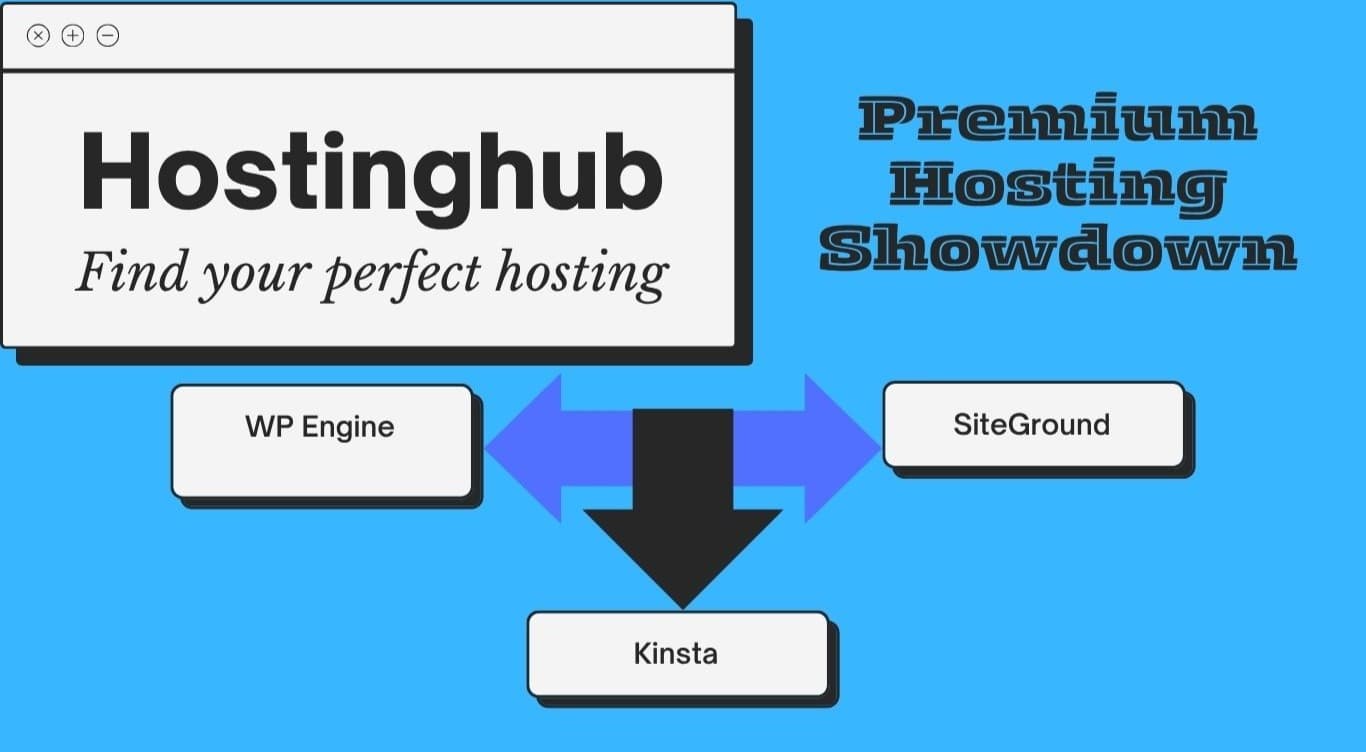 Best Budget Web Hosting Under $5/Month in 2025